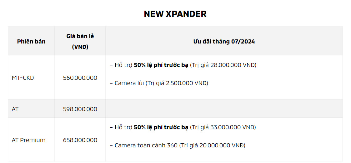 z5595149990289 6b45146337d09eba254f0b9276138166 CHƯƠNG TRÌNH ƯU ĐÃI MITSUBISHI MUA XE THÁNG 07/2024