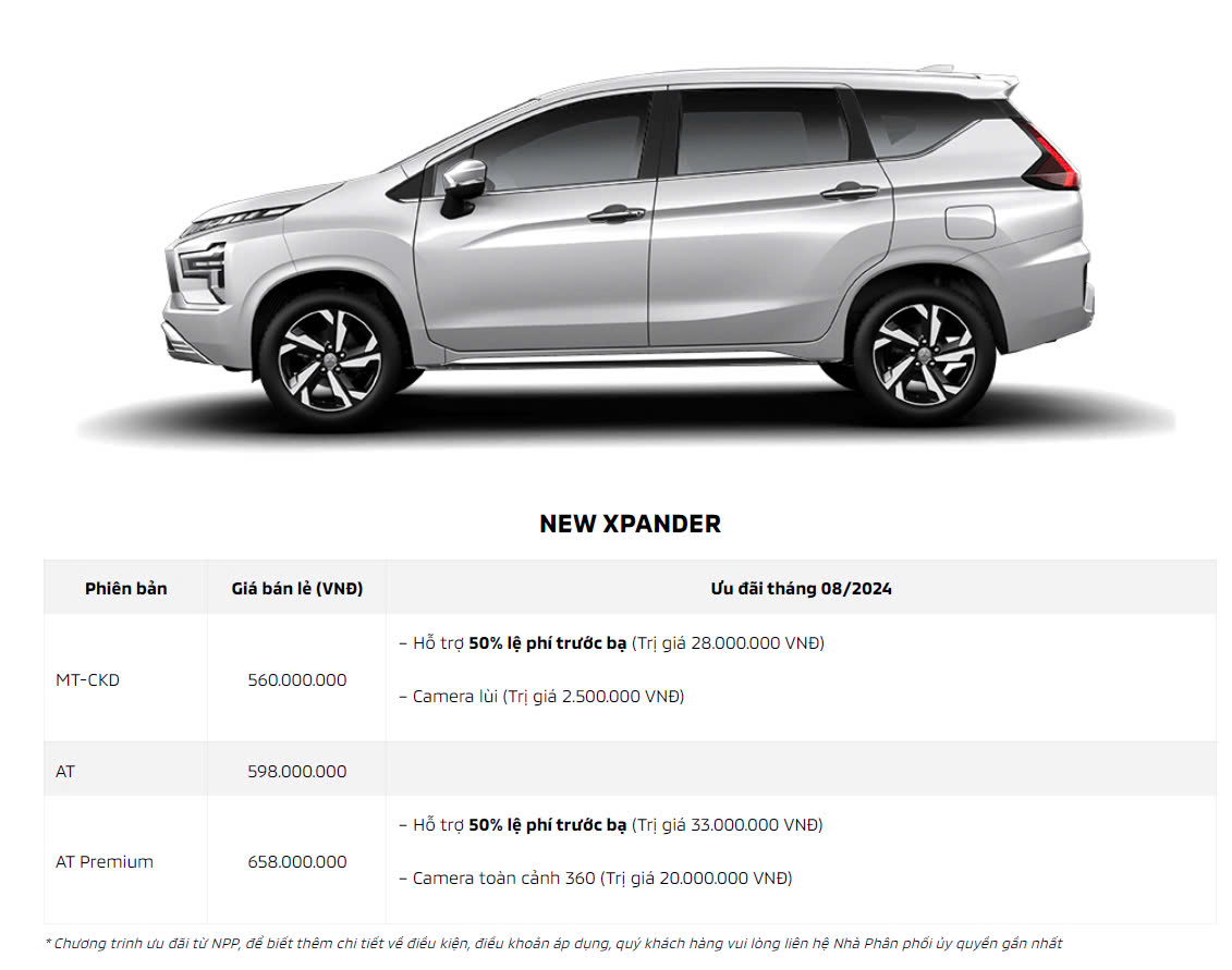 z5701088918042 fa2141de517df82aa142e4f979d039d2 CHƯƠNG TRÌNH ƯU ĐÃI MITSUBISHI MUA XE THÁNG 08/2024