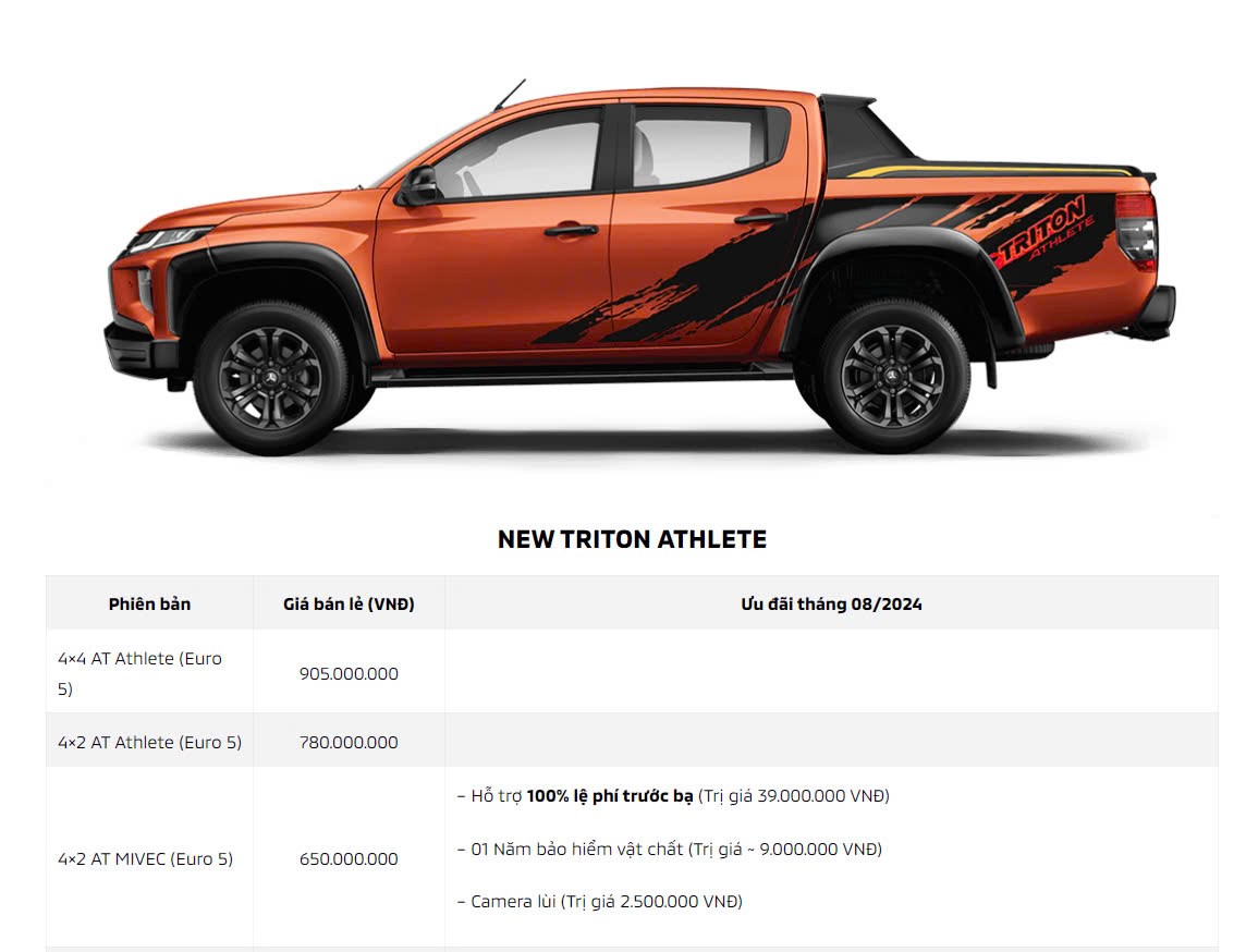 z5701091512955 ec0bd0c5e798b54d325b60b86ef9b234 CHƯƠNG TRÌNH ƯU ĐÃI MITSUBISHI MUA XE THÁNG 08/2024