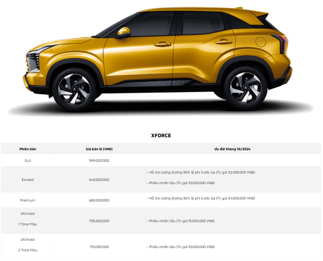 XFORCE GIÁ XE MITSUBISHI VÀ KHUYẾN MÃI T10/2024