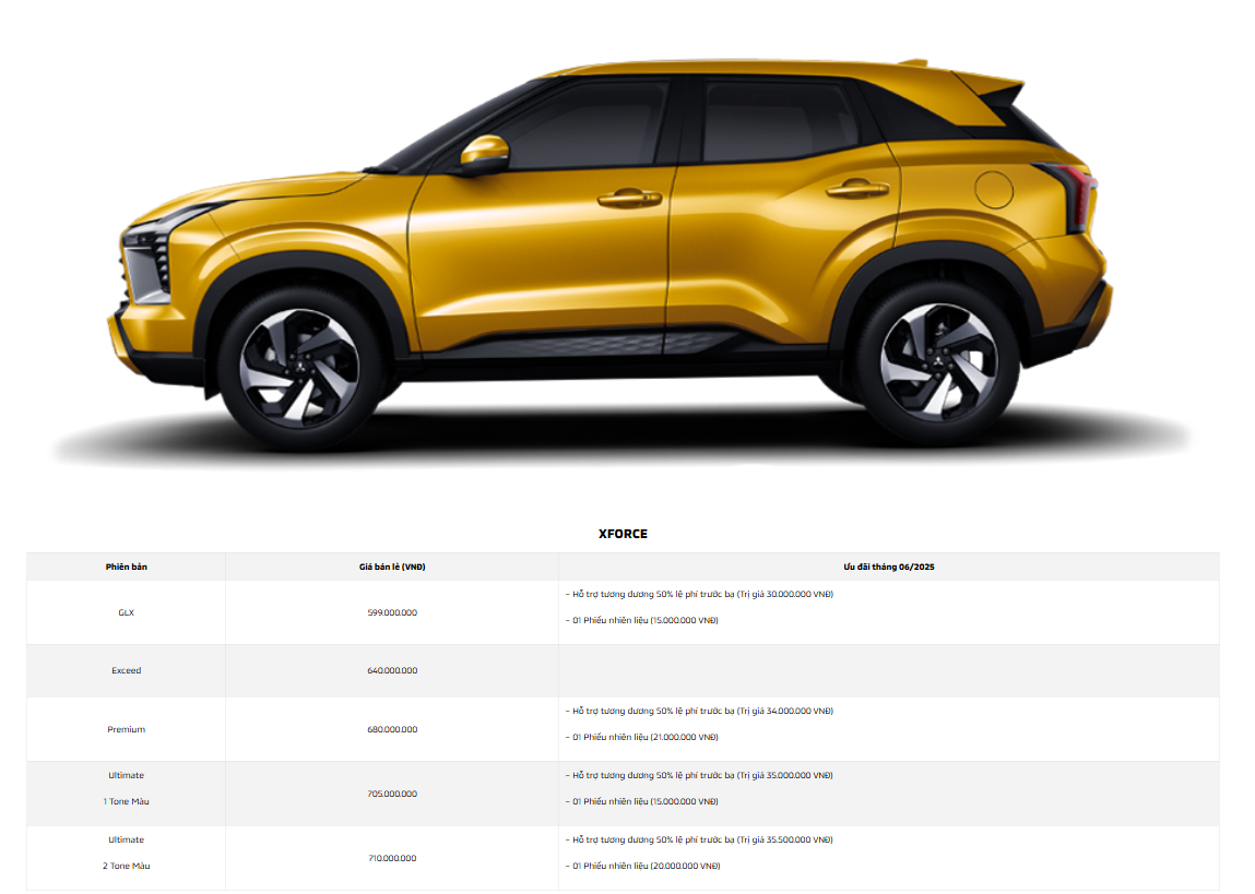 Xforce khuyn mai t6.2025 CHƯƠNG TRÌNH KHUYẾN MÃI MUA XE MITSUBISHI THÁNG 06/2025