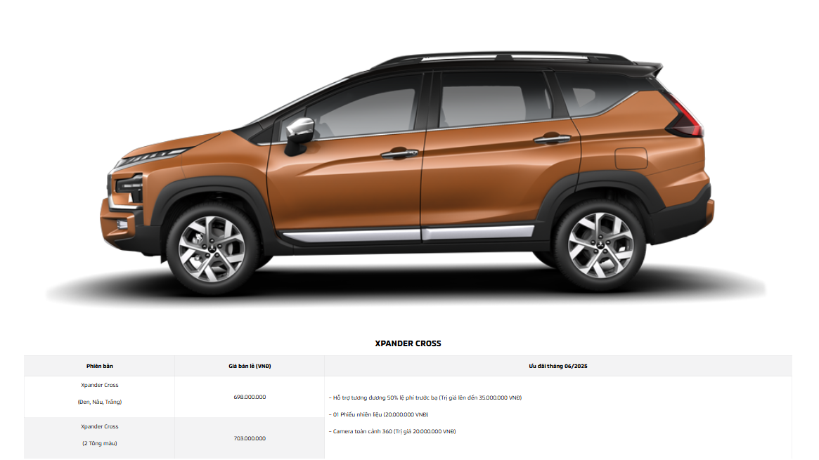 Xpander Cross khuyen mai t6.2025 CHƯƠNG TRÌNH KHUYẾN MÃI MUA XE MITSUBISHI THÁNG 06/2025