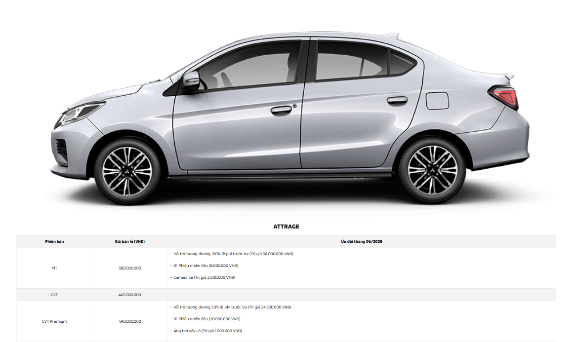 attrage khuyen mai t6.2025 CHƯƠNG TRÌNH KHUYẾN MÃI MUA XE MITSUBISHI THÁNG 06/2025