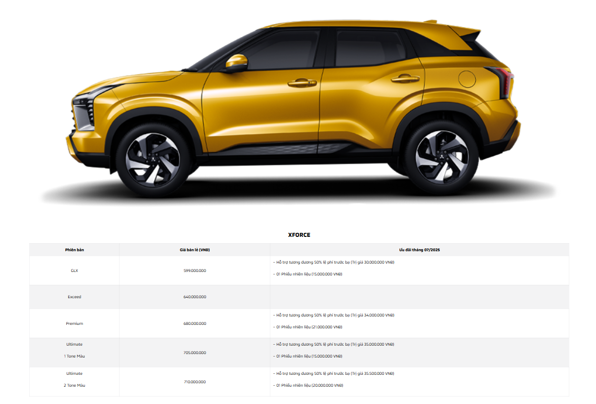 Xforce khuyen mai t7 0909076622 CHƯƠNG TRÌNH KHUYẾN MÃI MUA XE MITSUBISHI THÁNG 07/2025
