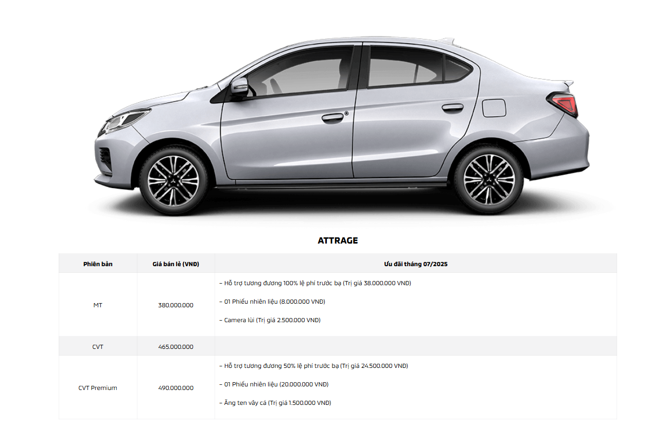 attrage khuyen mai t7 0909076622 CHƯƠNG TRÌNH KHUYẾN MÃI MUA XE MITSUBISHI THÁNG 07/2025
