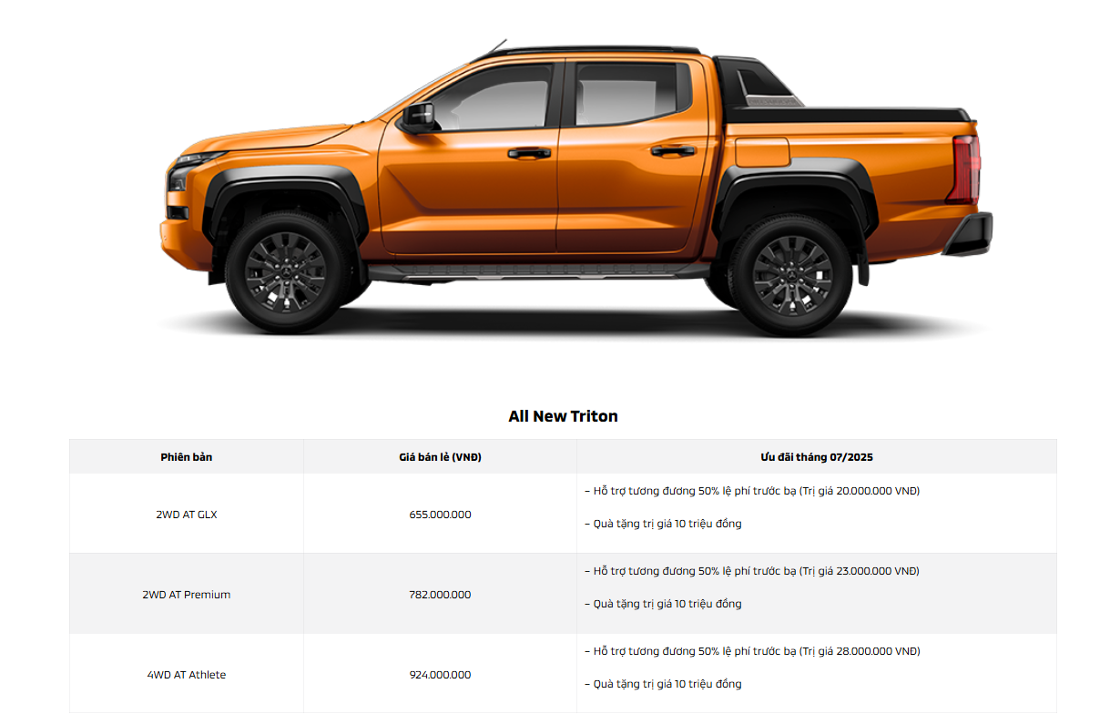 triton khuyen mai T7 0909076622 CHƯƠNG TRÌNH KHUYẾN MÃI MUA XE MITSUBISHI THÁNG 07/2025
