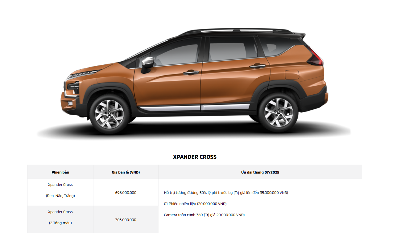 xpander Cross khuyen mai t7 0909076622 CHƯƠNG TRÌNH KHUYẾN MÃI MUA XE MITSUBISHI THÁNG 07/2025
