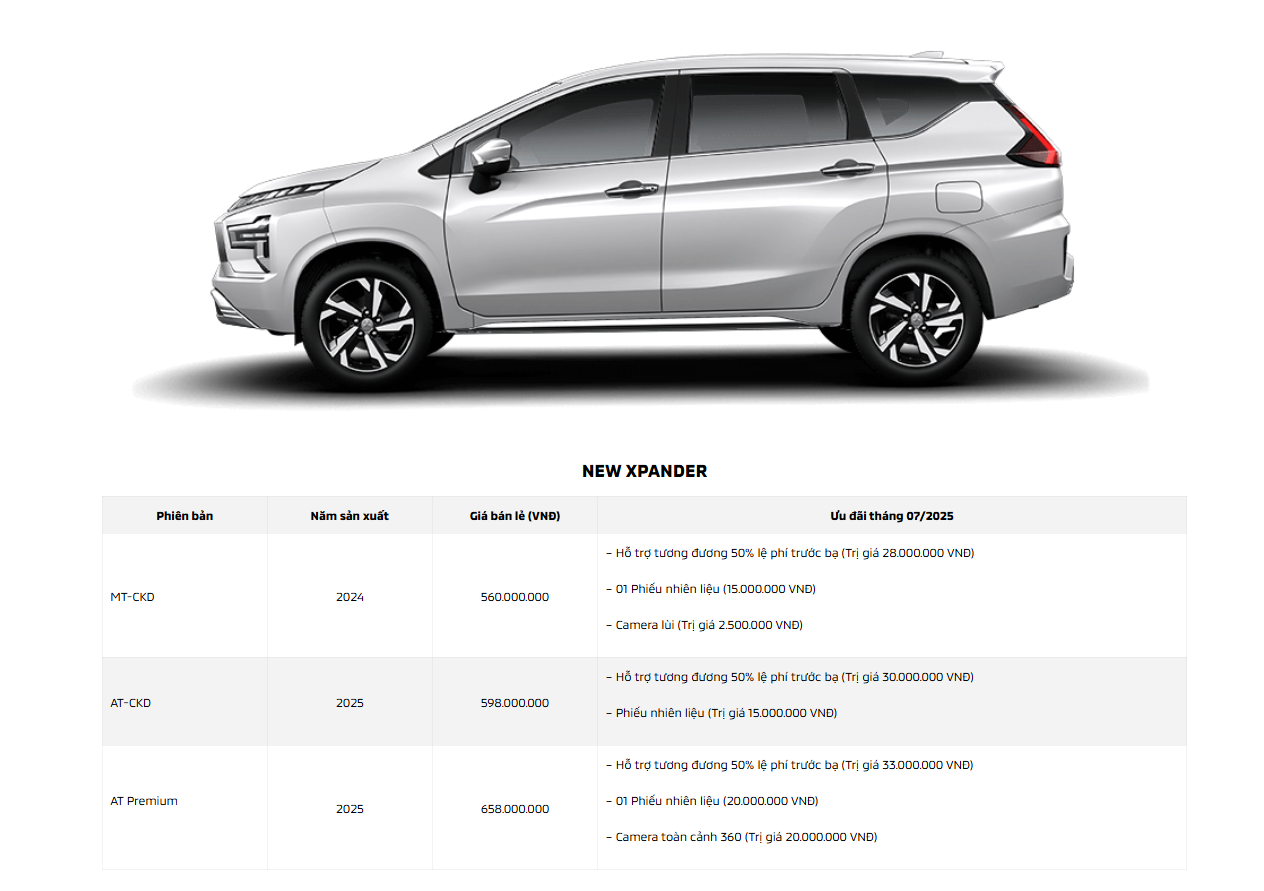xpander khuyen mai t7 0909076622 CHƯƠNG TRÌNH KHUYẾN MÃI MUA XE MITSUBISHI THÁNG 07/2025