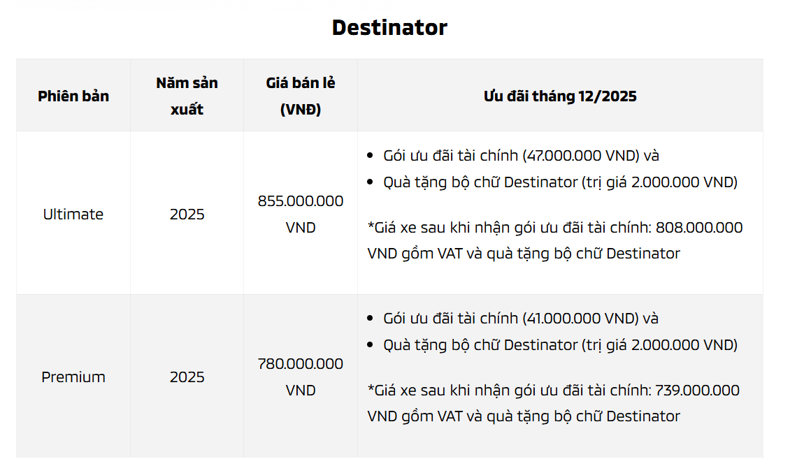 CHƯƠNG TRÌNH KHUYẾN MÃI MUA XE MITSUBISHI THÁNG 12/2025 13 CHƯƠNG TRÌNH KHUYẾN MÃI MUA XE MITSUBISHI THÁNG 12/2025 Destinator MY26 CHƯƠNG TRÌNH KHUYẾN MÃI MUA XE MITSUBISHI THÁNG 12/2025